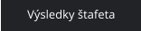 Výsledky štafeta